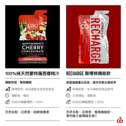 Cherry Up 濃縮酸櫻桃汁隨手包 30ml (14 包)